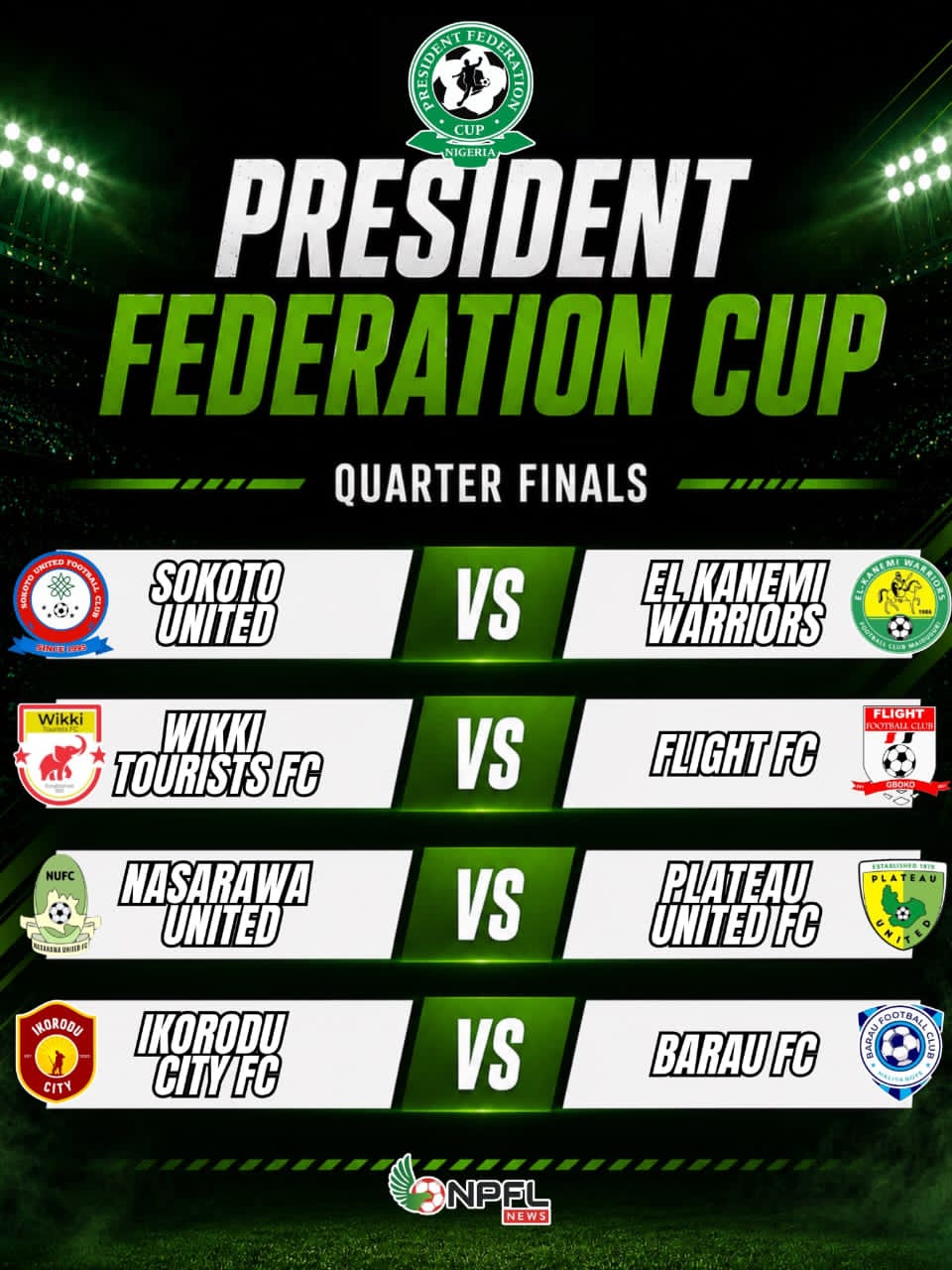 El-Kanemi complete stunning comeback as Ikorodu City, Nasarawa United reach President Federation Cup quarter final