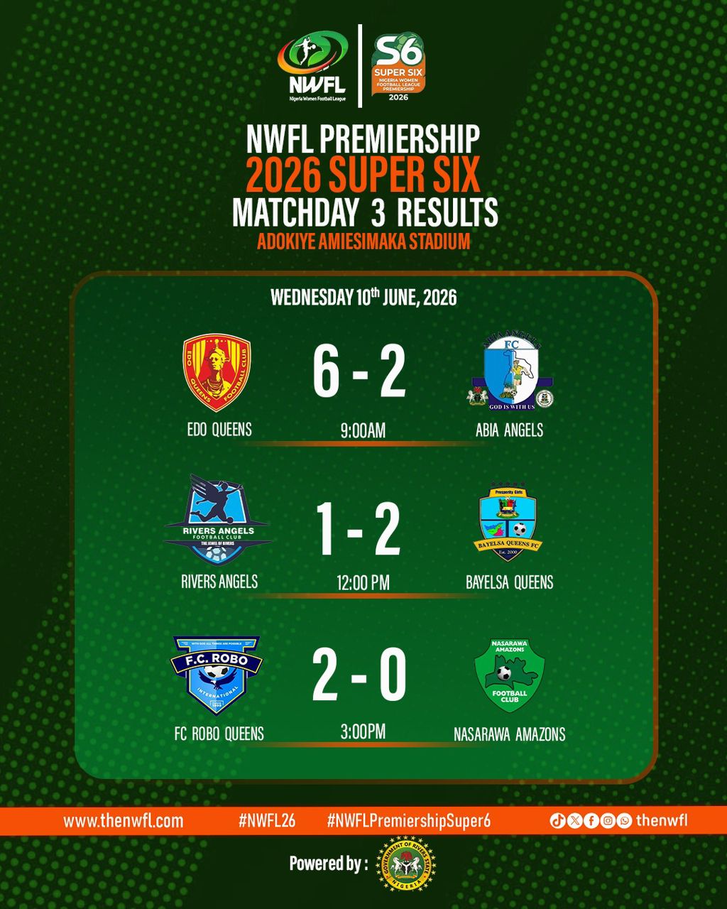Sports