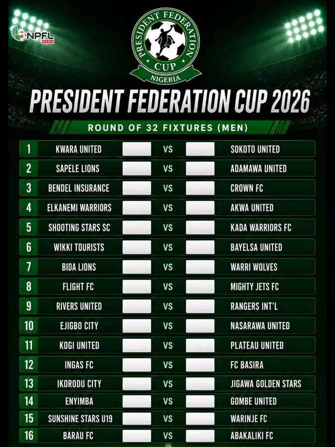 Rivers United, Rangers set for President Federation Cup showdown in Round of 32